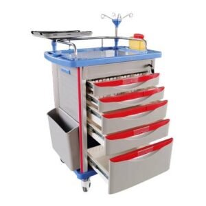 Medical Trolleys